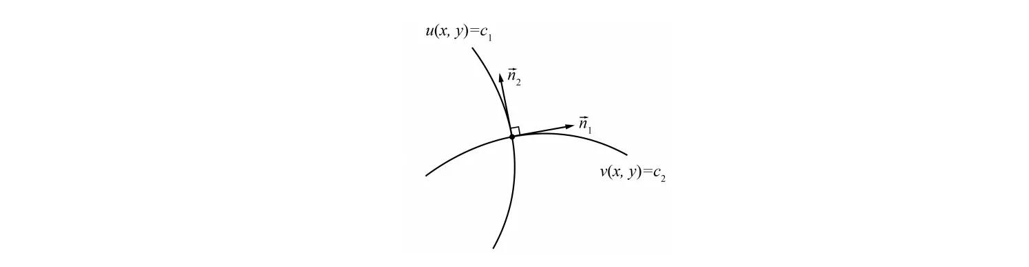 complex-3